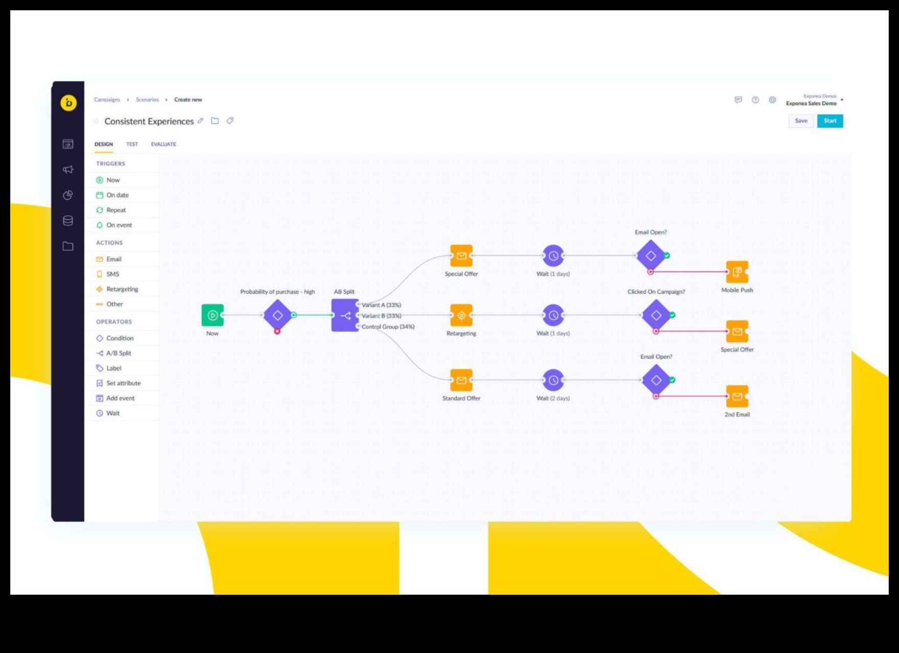 Crearea de călătorii prin clic: orchestrarea succesului în implicarea digitală
