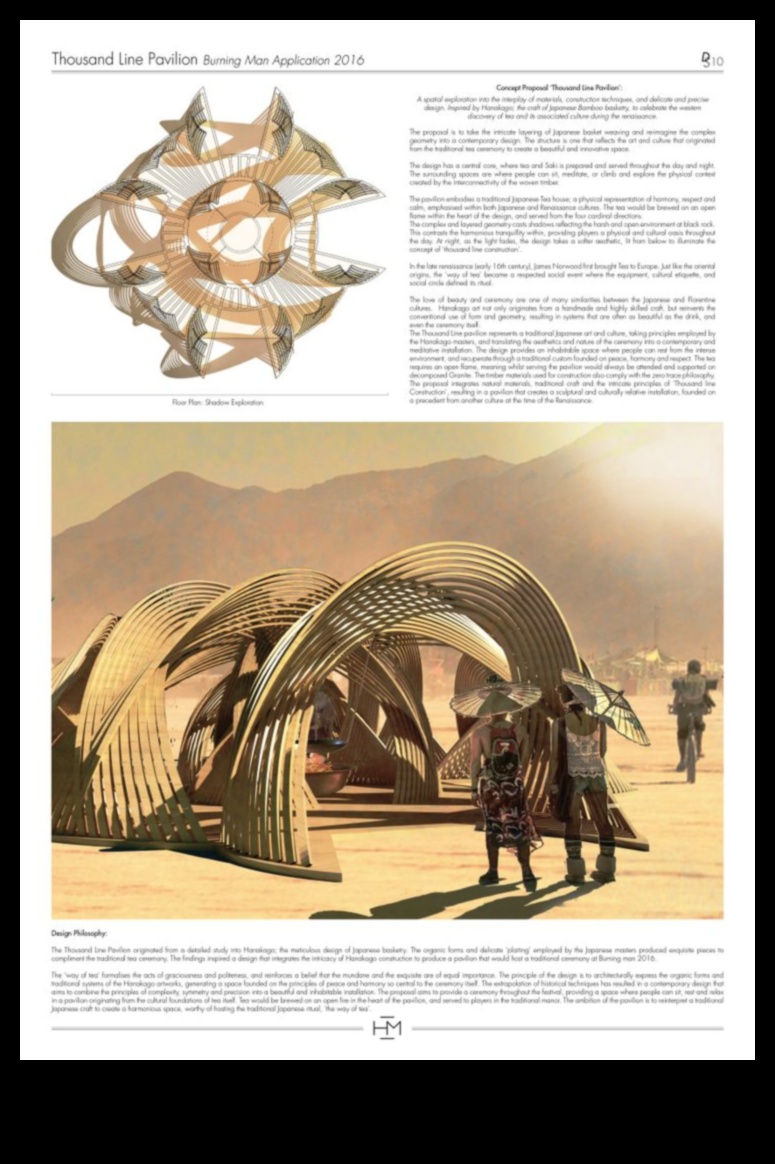 Linii în armonie: crearea artei arhitecturale cu precizie