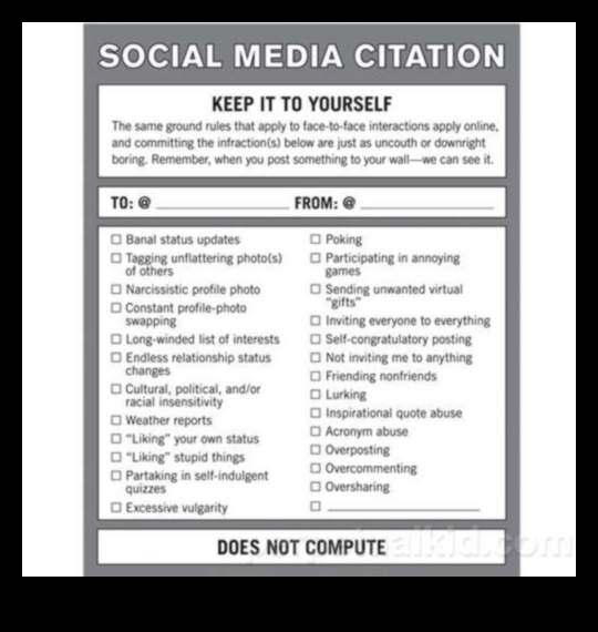 Facebook Finesse Un ghid de etichetă în spațiul social 2 Facebook Finesse: Stăpânirea etichetei în spațiul social