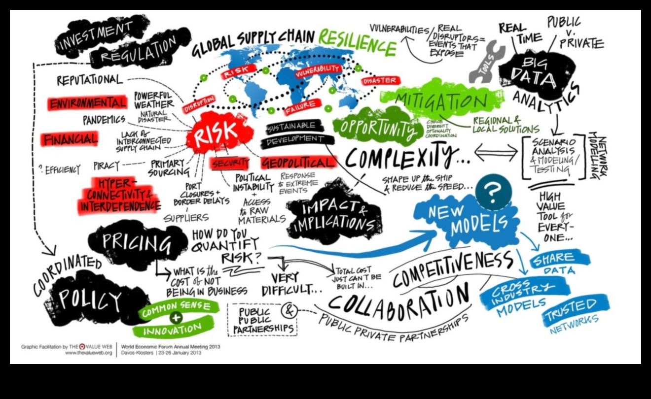 Odiseea naturii: Călătorie prin fotografii spectaculoase de peisaj