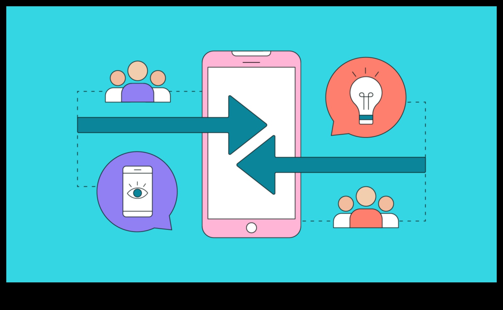 Explorarea peisajului în evoluție al marketingului în rețelele sociale Un ghid pentru marketeri 4 Explorarea peisajului în evoluție al marketingului social media