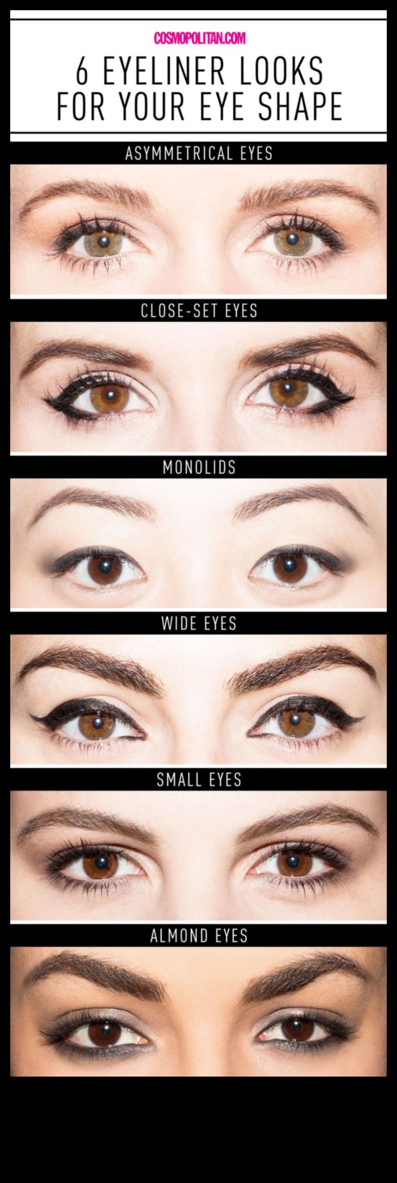 Gel sau creion Găsește creionul perfect pentru aspectul tău 3 Gel sau creion: Alegerea creionului potrivit pentru aspectul dorit