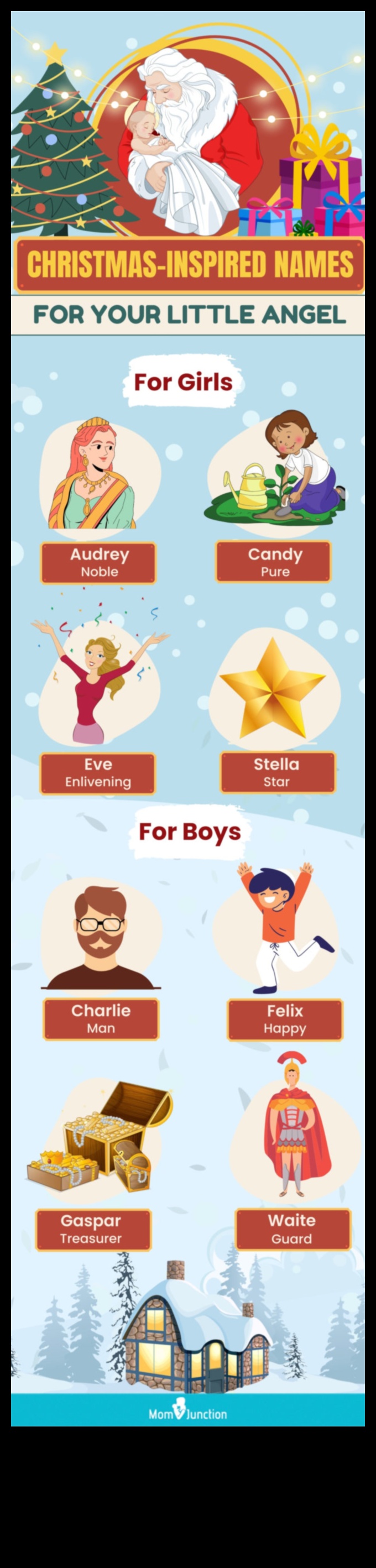 Jubilant Jingles O sărbătoare a numelor festive și vesele de bebeluși 4 Jubilant Jingles: Nume festive și vesele pentru bebeluși