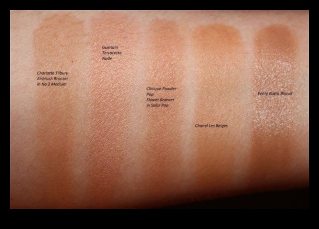 Mat sau strălucitor: alegerea finisajului bronzant potrivit pentru aspectul tău