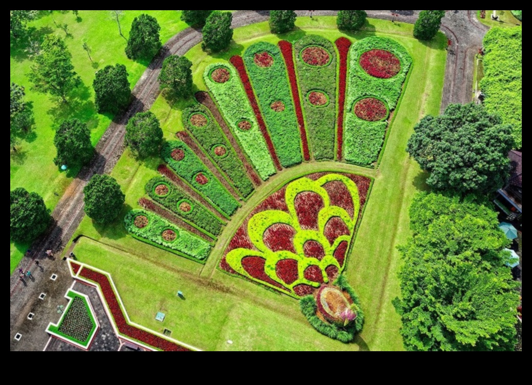 Arta proiectării peisajului 3 Virtual Eden III: Design peisagistic în tărâmuri virtuale în evoluție Continuare