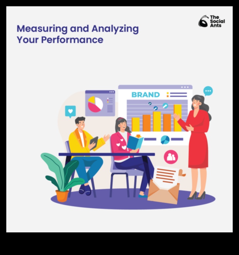 Social Media Analytics Cum să măsurați și să îmbunătățiți performanța afacerii dvs. 4 Care este importanța analizei rețelelor sociale pentru companii?