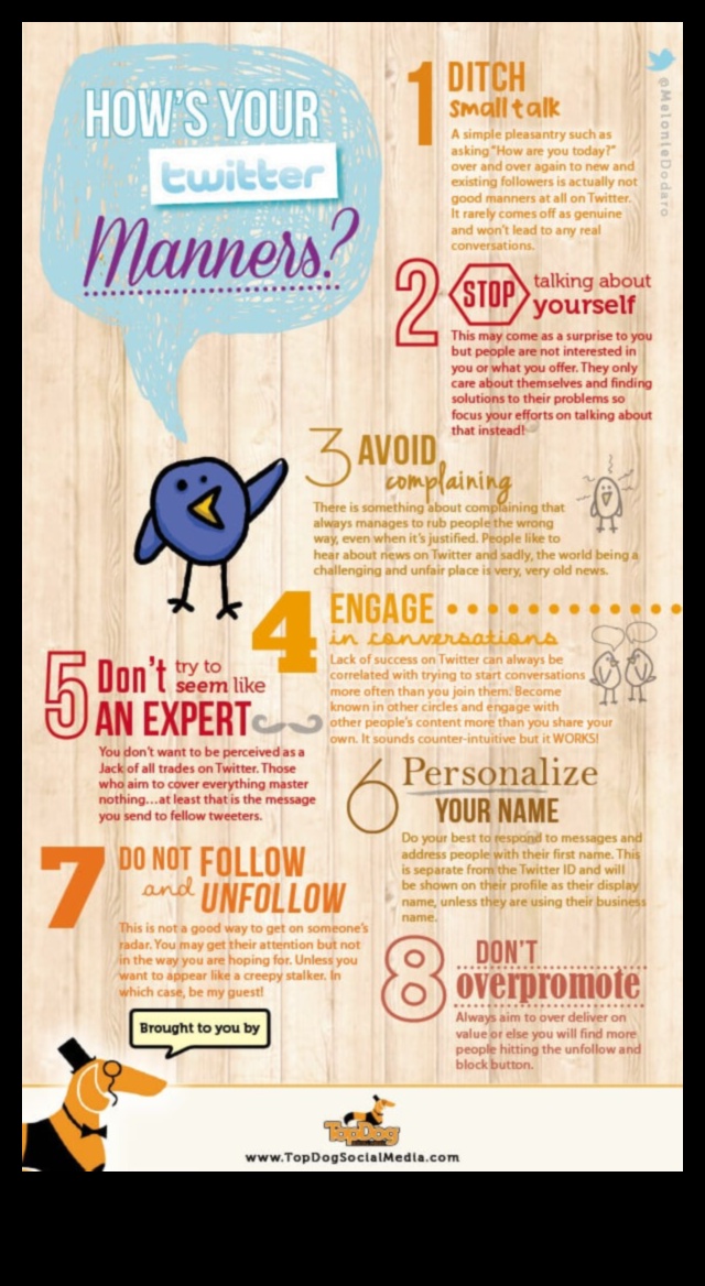 Trimiterea pe Twitter cu Tact Un ghid pentru stăpânirea etichetei Twitter 2 Tweeting cu Tact: Stăpânirea etichetei Twitter