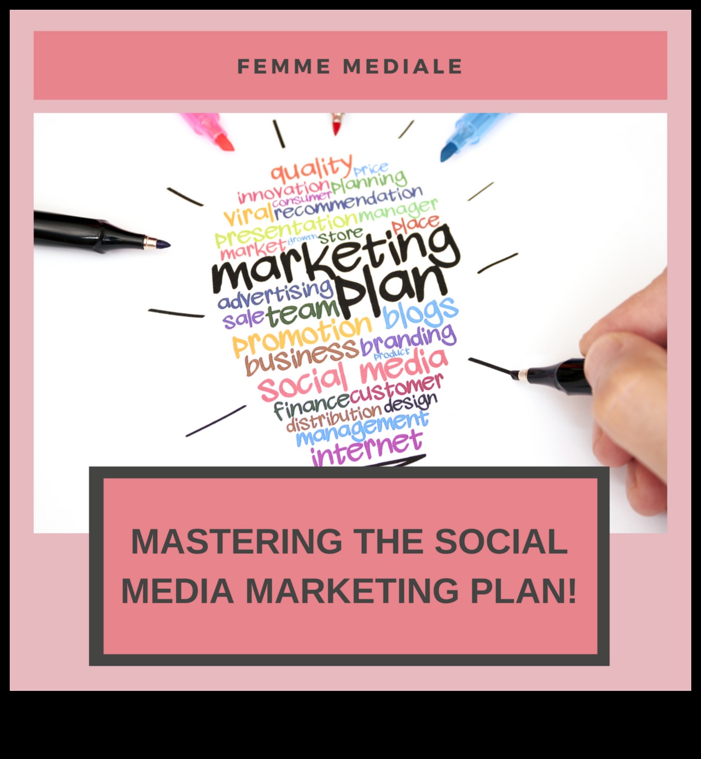 Stăpânirea spațiului social: un model pentru implicarea digitală