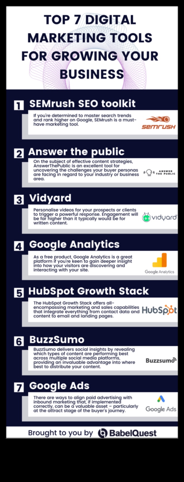 7 instrumente de marketing pe rețelele sociale de care trebuie să încercați pentru a vă dezvolta afacerea astăzi 3 Instrumente de marketing pe rețelele sociale de încercat pentru creștere