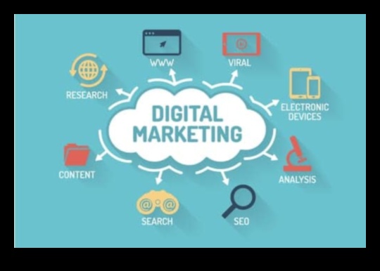 7 instrumente de marketing pe rețelele sociale de care trebuie să încercați pentru a vă dezvolta afacerea astăzi 2 Instrumente de marketing pe rețelele sociale de încercat pentru creștere