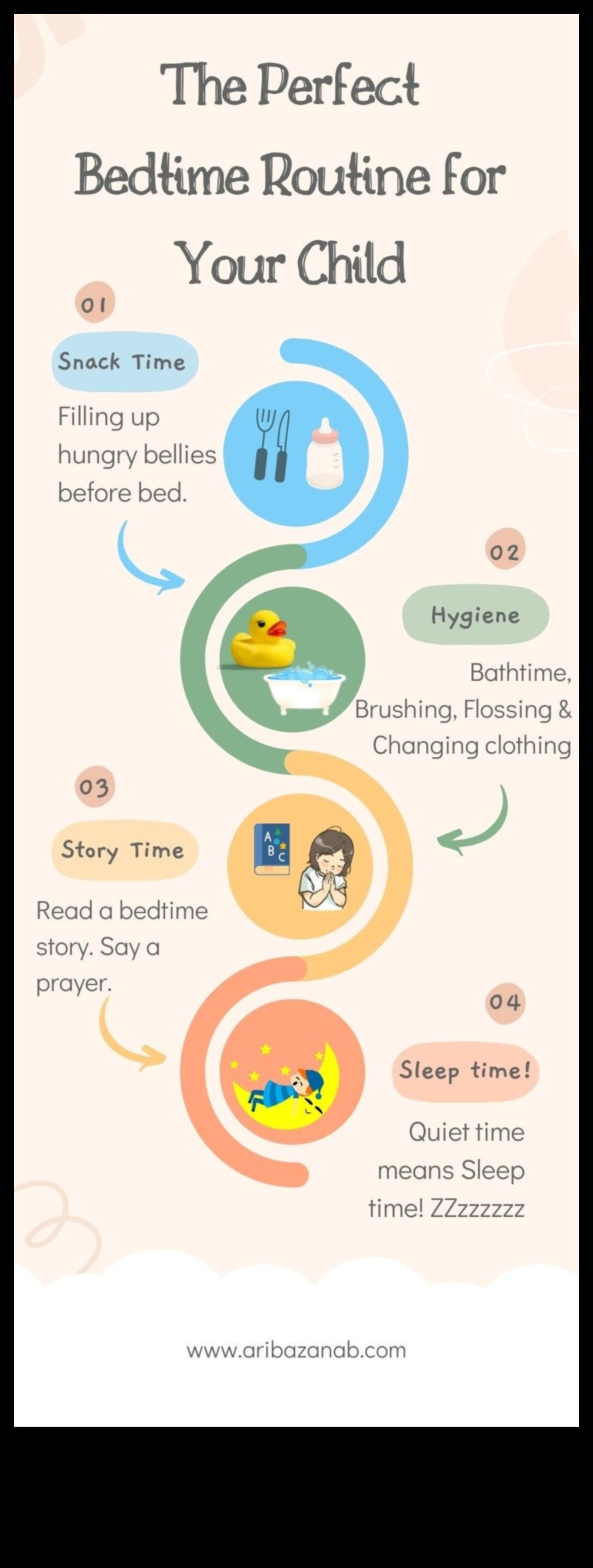 Somn liniștitor Un ghid pentru crearea rutinei perfecte de culcare 3 Somn liniștitor: Crearea rutinei perfecte de culcare