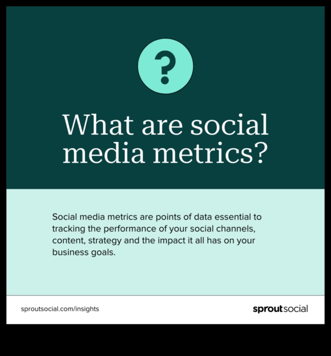 Ghid pentru începători pentru înțelegerea analizei rețelelor sociale Cele 7 valori cheie pe care trebuie să le cunoașteți 4 Un ghid pentru începători pentru înțelegerea analizei rețelelor sociale