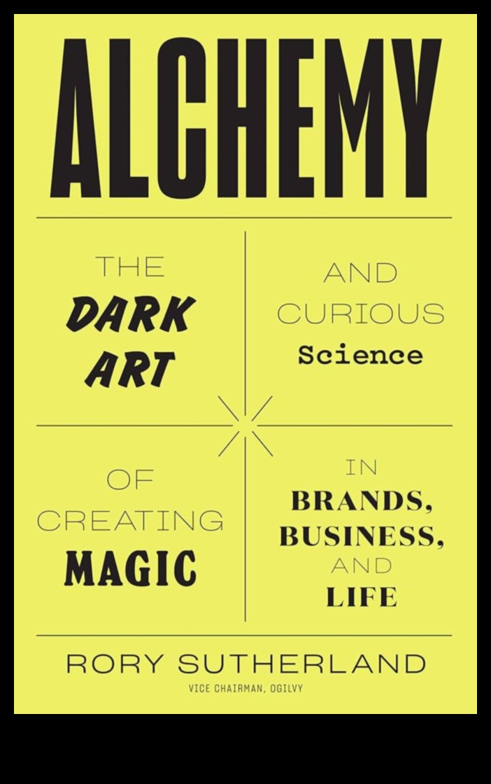 Ad Alchemy: Dezvăluirea magiei din spatele campaniilor de succes