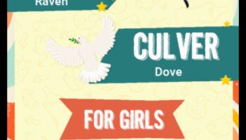 Chirpy Charms: Nume de bebeluși inspirate de păsări pentru micile tweets