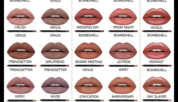 Alegerea nuanței potrivite: Sfaturi de potrivire a creionului de buze pentru fiecare culoare de buze