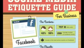 Facebook Finesse: Stăpânirea etichetei în spațiul social