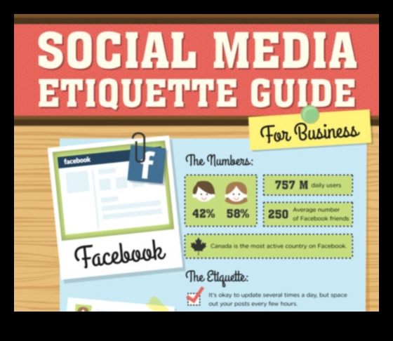 Facebook Finesse Un ghid de etichetă în spațiul social 1 Facebook Finesse: Stăpânirea etichetei în spațiul social