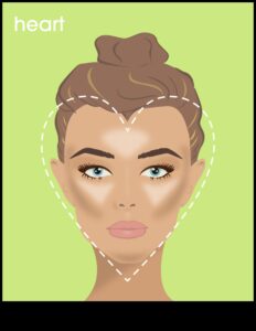 Instrumente de machiaj pentru fețele în formă de inimă: tehnici pentru accentuarea trăsăturilor