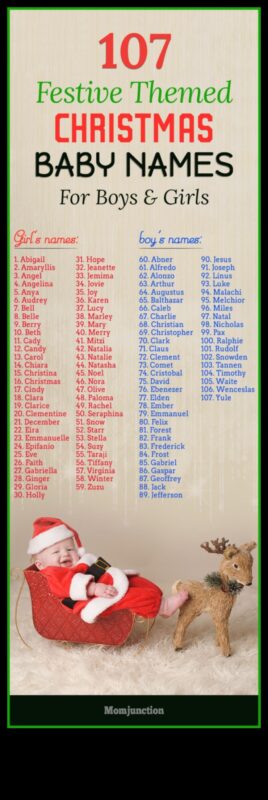 Jubilant Jingles: Nume festive și vesele pentru bebeluși