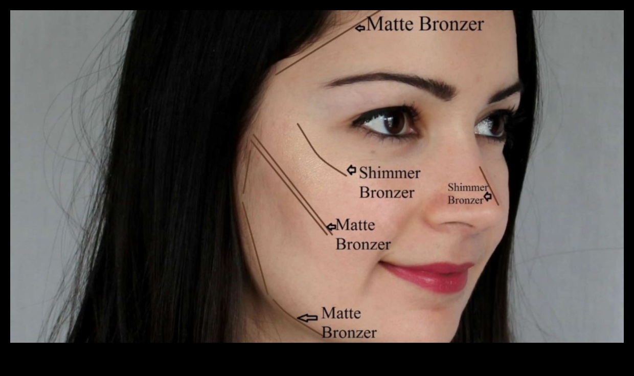 Mat sau strălucitor: alegerea finisajului bronzant potrivit pentru aspectul tău