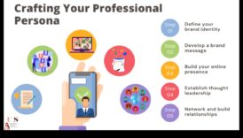 Profilurile sofisticate creează o persoană digitală oricine reflectă cel mai bun sine 2 Profiluri lustruite: crearea unei persoane digitale respectuoase