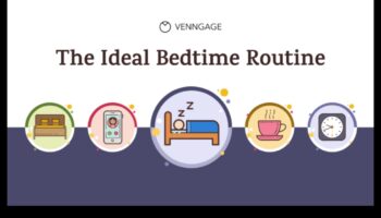 Somn liniștitor: Crearea rutinei perfecte de culcare