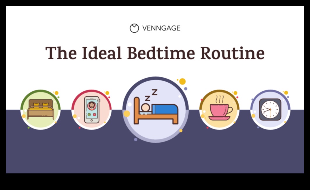 Somn liniștitor Un ghid pentru crearea rutinei perfecte de culcare 2 Somn liniștitor: Crearea rutinei perfecte de culcare